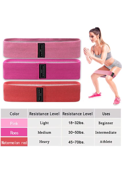 Çikolata Tarzı Coolfit Uzun Ganimet Bandı Kalça Daire Döngü Direnç Bandı Bacaklar Için Egzersiz Egzersizi Uyluk Glute Popo Çömelme Bantları Kaymaz Tasarım (Yurt Dışından)