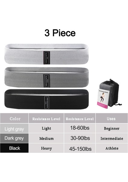 3 Adet Set A Stili Pcslot Fitness Bantları Fitness Lastik Bant Elastik Yoga Direnç Bantları Set Kalça Daire Genişletici Bantlar Gym Fitness Ganimet Bandı (Yurt Dışından)