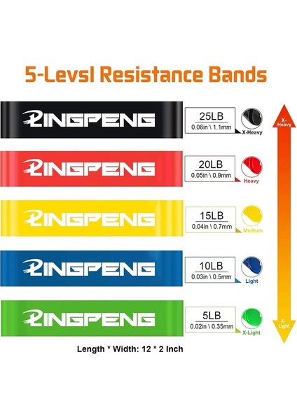 11 Parça Erkek Plus Set Stili Tam Vücut Egzersizi Taşınabilir Hepsi Bir Arada Fitness Bar Seti Güç Egzersizleri Ekipmanları Pilates Egzersiz Direnç Bandı Ev Spor Salonu (Yurt Dışından) fiyatları