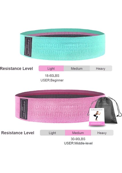 2 Adet Bir Stil Ayarla Oem Kalça Bacak Eğitimi Kauçuk Fitness Direnç Bantları Ganimet Kumaş Direnç Bantları Spor Için Elastik Bant Seti (Yurt Dışından)
