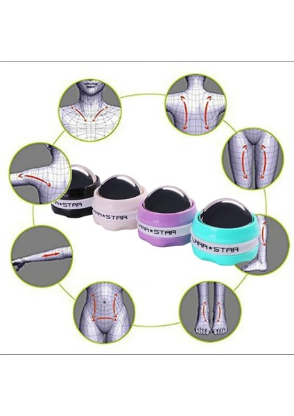 Siyah Stil Fitness Masaj Silindiri Topu Soğuk Sıkıştırma Kas Gevşeme Fasya Topu Spor Salonu Egzersiz Ekipmanları -40 (Yurt Dışından) indirimleri