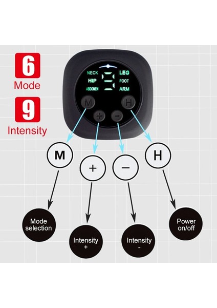 Stil 1 Stil Akıllı Ems Fitness Eğitmeni Kemer LED Ekran Elektrik Stimülatörü Karın Kası Etiket Eğitim Cihazı Ev Spor Salonu (Yurt Dışından)