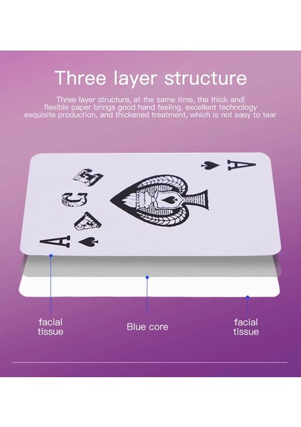 Gösterilen Stil Gibi Playing Cards Poker Board Game Poker Set Plastic Case Outside Outdoor Travel Card Mze Party Friends Game Cards 24H Easy (Yurt Dışından) indirimleri