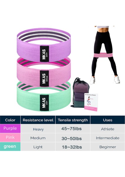 Tank Seti-W8 Tarzı Mkas Fitness Uzun Direnç Bantları Egzersiz Kumaş Seti Egzersiz Elastik Ganimet Bantları Pull Up Kadın Yrd 3 Parça Bacak (Yurt Dışından)