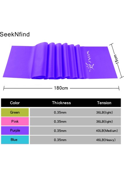 1.5m Mor Stil 1.8m Yoga Streç Direnç Bandı Elastik Pilates Fitness Crossfit Egzersiz Genişletici Çekme Halatı Kauçuk Egzersiz Eğitimi Ev Spor Salonu (Yurt Dışından) modelleri
