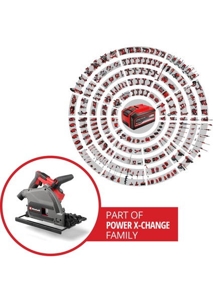 TP-PS 18/165 Li BL - Solo, Akülü Daldırma Testeresi (Akü ve şarj cihazı dahil değildir) - 4331400 modelleri