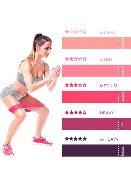 Kırmızı Stil Fitness Direnci Lastik Bantlar Için Elastik Bantlar Set 5 Seviye Eğitim Fitness Sakız Pilates Spor Salonu Crossfit Egzersiz Ekipmanları (Yurt Dışından) fiyatları