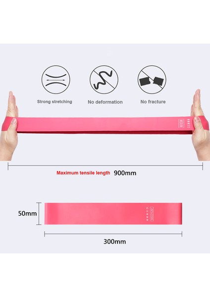 Kırmızı Stil Fitness Direnci Lastik Bantlar Için Elastik Bantlar Set 5 Seviye Eğitim Fitness Sakız Pilates Spor Salonu Crossfit Egzersiz Ekipmanları (Yurt Dışından) indirimleri