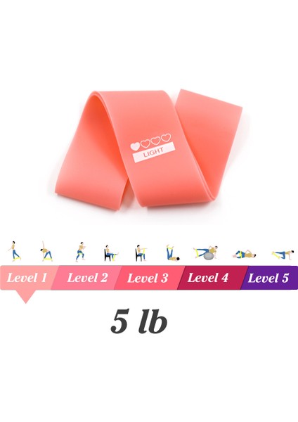 Mavi Stil Eğitim Fitness Bandı Sakız Egzersiz Salonu Güç Direnç Bantları Pilates Spor Kauçuk Yoga Bantları Crossfit Egzersiz Ekipmanları (Yurt Dışından)