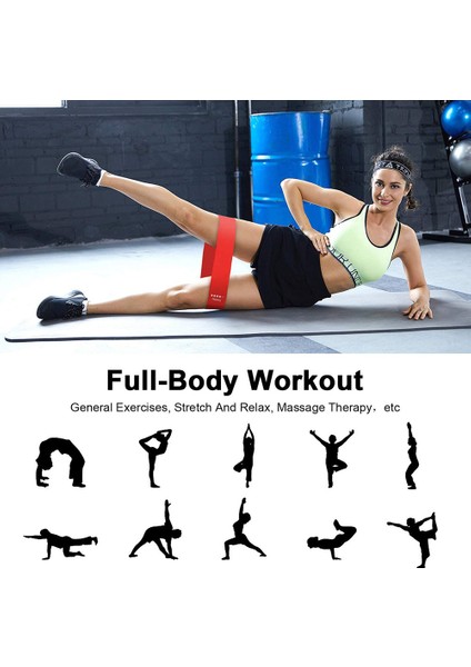 Mavi Stil Eğitim Fitness Bandı Sakız Egzersiz Salonu Güç Direnç Bantları Pilates Spor Kauçuk Yoga Bantları Crossfit Egzersiz Ekipmanları (Yurt Dışından) fiyatları