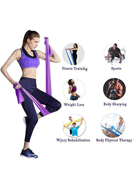 Yeşil Stil 2021 Sıcak Direnç Bantları Lateks Elastik Bantlar Fitness Salonu Güç Eğitimi Egzersiz Crossfit Kauçuk Spor Döngü Fitness Ekipmanları (Yurt Dışından) modelleri