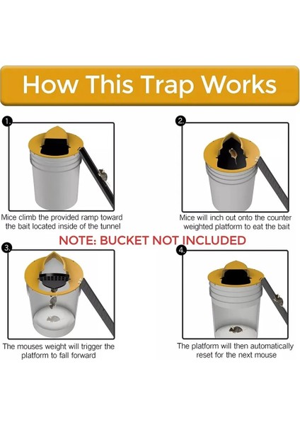 Flip N Slide Kova Kapağı Mouse Trap Otomatik Mouse Trap 5 Gal Kova Uyumlu (Yurt Dışından) fırsatları