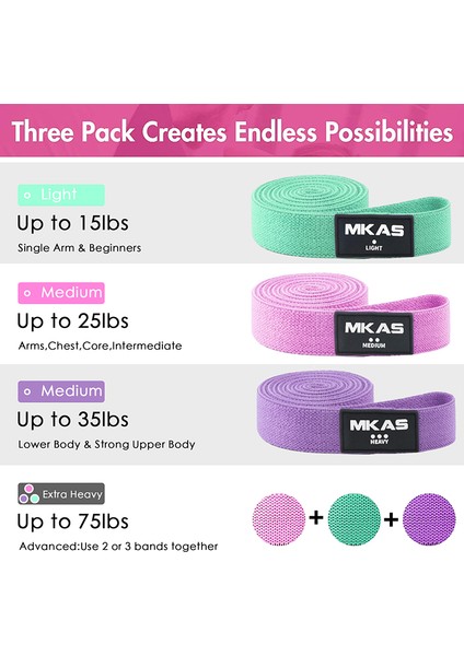 Yeni Mor Set Stili Fitness Direnç Bantları Egzersiz Kalça Döngüsü Elastik Egzersiz Bandı Sakız Sporu Yoga Gücü Bacak Ev Ekipmanları Için 3 Parça Kaymaz (Yurt Dışından) modelleri