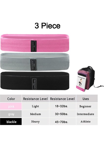 C Tipi Stili 3 Parçalı Set Kumaş Direnç Bantları Ganimet Bantları Spor Salonu Ekipmanları Egzersiz Elastik Lastik Bant Yoga Sporları Fitness Kalça Eğitimi (Yurt Dışından)