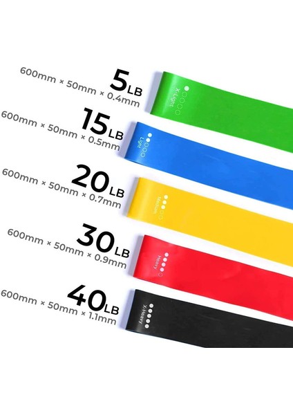 10 Lb-15 Lb Tarzı Eğitim Fitness Bandı Sakız Egzersiz Salonu Güç Direnç Bantları Pilates Spor Kauçuk Yoga Bantları Crossfit Egzersiz Ekipmanları (Yurt Dışından) indirimleri