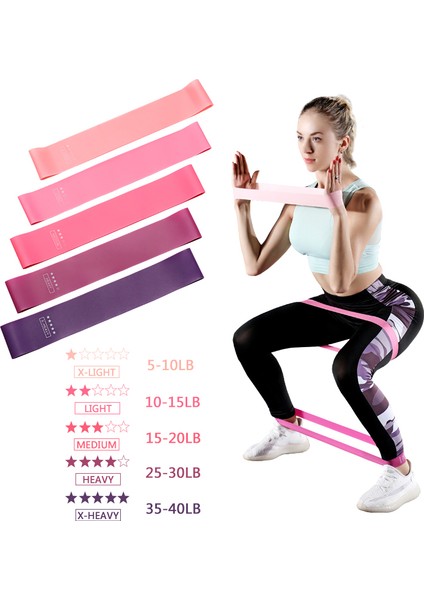 Kumral Tarzı Direnç Bantları Egzersiz Lastik Döngü Yoga Spor Salonu Sporu Weerstand Eğitim Genişletici Için Elastik Bant Fitness Sakız Bandı Ekipman (Yurt Dışından)