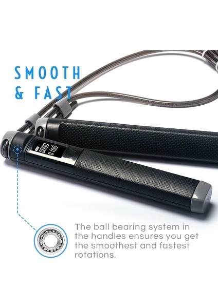 Gri Tarzı Kyto Atlama Ipi Dijital Sayaç Kapalı Açık Hava Fitness Eğitimi Boks Ayarlanabilir Kalori Atlama Ipi Egzersizi (Yurt Dışından) modelleri