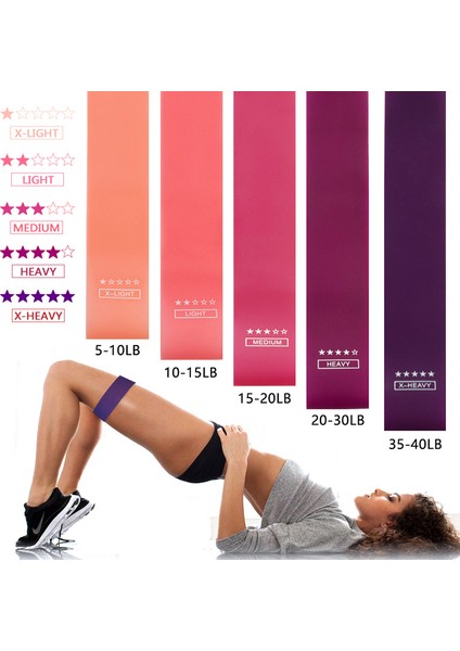 Set-G Stili Eğitim Fitness Yoga Güç Direnç Bantları Yoga Pilates Genişletici Fitness Crossfit Egzersiz Ekipmanları Için Spor Lastik Bantlar (Yurt Dışından) fiyatları