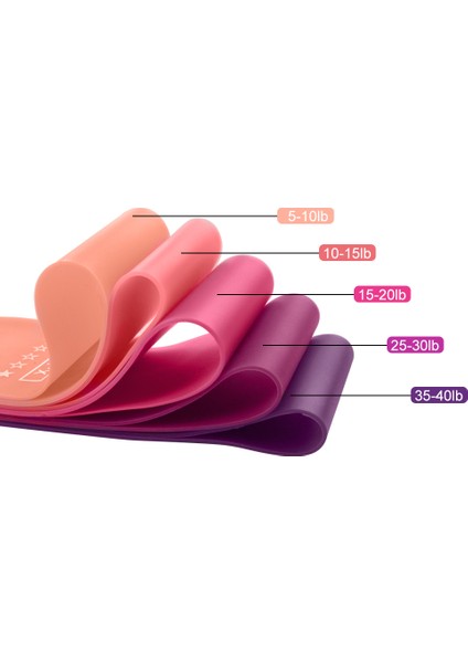 Set-G Stili Eğitim Fitness Yoga Güç Direnç Bantları Yoga Pilates Genişletici Fitness Crossfit Egzersiz Ekipmanları Için Spor Lastik Bantlar (Yurt Dışından) indirimleri