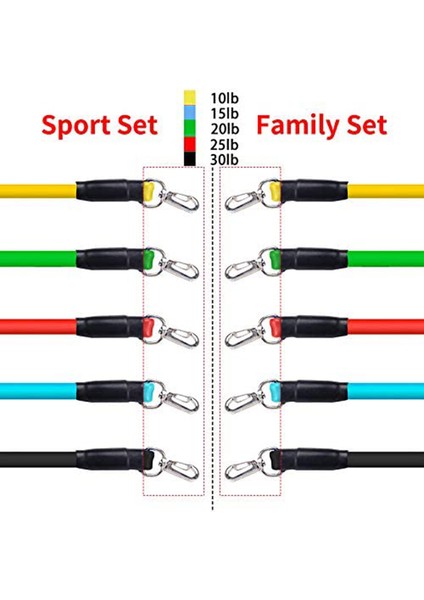 A 11PCS Stili Yazın Crossfit Eğitim Egzersiz Yoga Tüpleri Çekme Halatı Kauçuk Genişletici Elastik Bantlar Çantalı Fitness ve Lateks Direnç Bantları (Yurt Dışından) modelleri