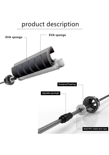 170G Yükleme Stili Karşı Ağırlıklı Yüksek Hızlı Atlama Ipi ile Atlama Ipi Corda Comba Crossfit Ipi Atlamak Için Skakanka Sportowa Hız Ipi Crossfit (Yurt Dışından) fırsatları