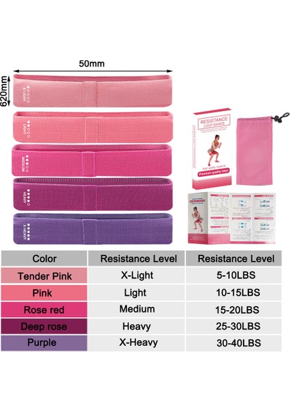 Gül 25-30LB-1 Adet Tarzı 5 Direnç Seviyeleri Egzersiz Direnci Kumaş Döngü Bantları Set Kaymaz Egzersiz Kalça Eğitim Bandı Ev Spor Salonu Için Fitness Ekipmanları (Yurt Dışından)