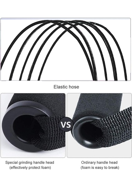 150LBS Renkli Setb Stili 250LBS Direnç Egzersiz Bantları Kapı Çapa Kolları ile 5 Tüp Set Kas Eğitimi Ev Egzersizleri Için Çanta Ayak Bileği Askıları (Yurt Dışından) indirimleri