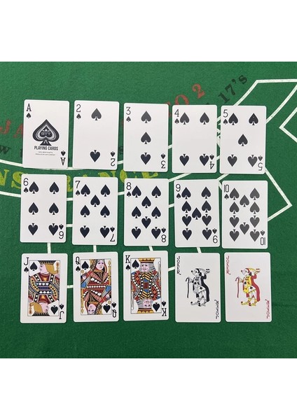 1kırmızı Stil Yeni Oyun Kartları Plastik Bakara Texas Hold'em Poker Kartları Pvc Poker Masa Oyunları Kırmızı ve Mavi Su Geçirmez Giyilebilir Kart Oyunu (Yurt Dışından)