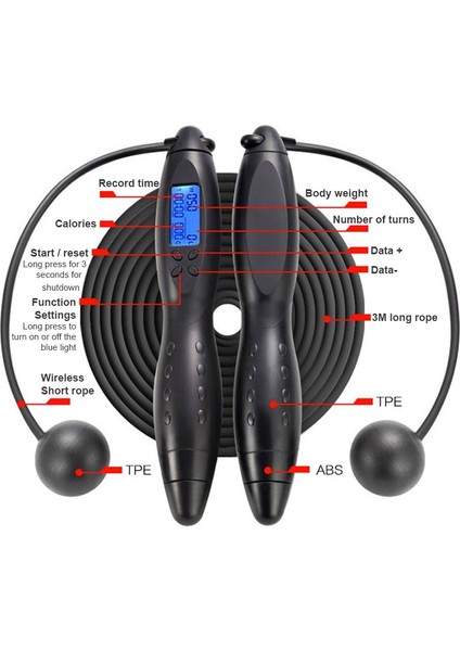 Eb-2 Siyah Stil Elektronik Sayma ile 3m Atlama Ipleri Atlama Ipi Açık Kilo Kaybetmek Fitness Ekipmanları Akülü Ip Atlama Cuerda Deporte (Yurt Dışından) fiyatları
