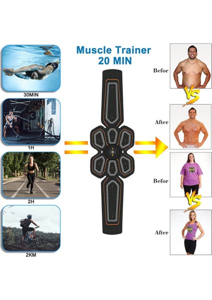 Abs Stimülatörü Kas Toneri Ems Basın Eğitmeni Karın Elektrostimülasyonu USB Şarjlı Fitness Ev Egzersizi Kas Tonlama Kemeri (Yurt Dışından) fırsatları