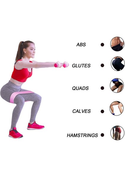 Mor Tarzı 3 Seviye Fitness Lastik Bantları Direnç Bantları Genişletici Lastik Bantlar Fitness Için Elastik Bant Fitness Yoga Eğitimi Için Mini Band7 (Yurt Dışından) fırsatları