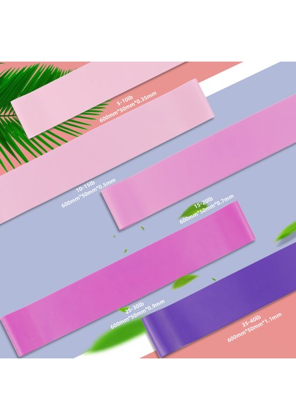 X001 Stili Fitness Eğitimi Sakız Spor Salonu Direnç Bandı Pilates Egzersiz Kauçuk Mini Egzersiz Fitness Ekipmanları Bulmak Için Miktar (Yurt Dışından) fırsatları