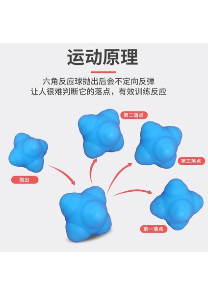Gök Mavisi Tarzı Çeviklik Topu Altıgen Tepki Antrenmana Yönelik Çevik El-Göz Tepkisinin Iyileştirilmesi Zıplama Fitness Top Tepkileri Antrenman Sporu (Yurt Dışından) indirimleri