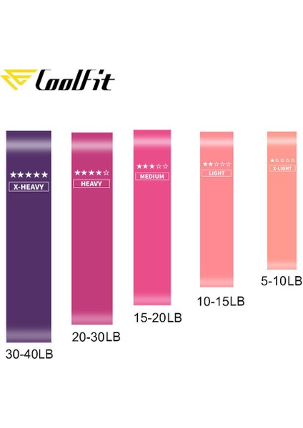 5 Adet Bant Stili Coolfit Yoga Elastik Direnç Bantları Egzersiz Ekipmanları Kapalı Alan Eğitimi Fitness Sakız Egzersiz Direnci Spor Lastik Döngü Bantları (Yurt Dışından) modelleri