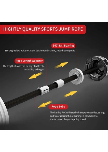 Mavi Stil Atlama Ipi Spor Pvc Rulman Atlama Ipleri Kaymaz Saplı Crossfit Ayarlanabilir Tel Atlama Ev Kapalı Spor Springtouw (Yurt Dışından) indirimleri