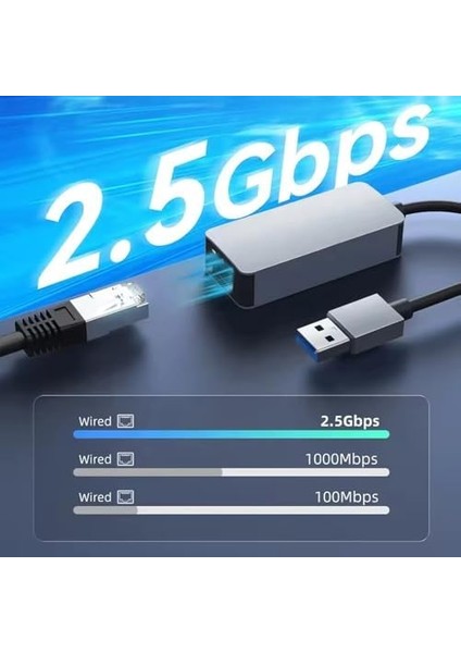 PX-4743 USB To Gigabit Ethernet, Usb3.0 To RJ45 10/100/1000/2500MBPS Gigabit Internet Çevirici, USB To Ethernet Dönüştürücü Adaptör
