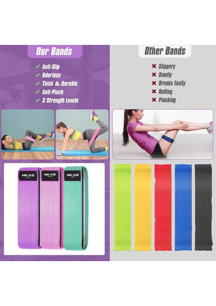 Mavi Stil Unisex Ganimet Bandı Kalça Daire Döngü Direnç Bandı Bacaklar Için Egzersiz Egzersizi Uyluk Glute Popo Çömelme Bantları Kaymaz Tasarım (Yurt Dışından) fırsatları