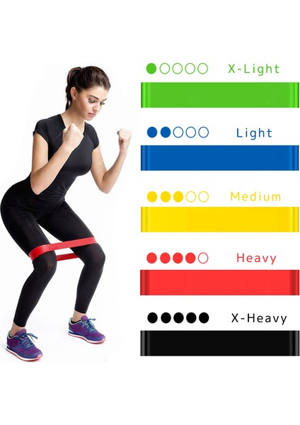 Sarı 2 Adet Tarzı Yoga Fitness Lastik Bantlar Fitness Elastik Bantlar 5 Seviye Mini Direnç Eğitimi Sakız Pilates Spor Crossfit Egzersiz Ekipmanları (Yurt Dışından) modelleri