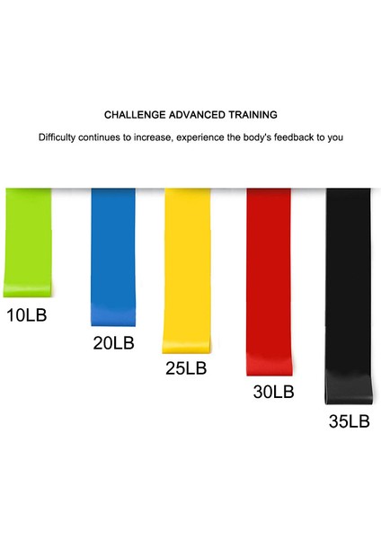 Siyah Stil Yoga Direnç Bantları Çekme Bandı Seti Gym Fitness Ekipmanları Pilates Spor Eğitimi Egzersiz Elastik Bantlar Çekme Halatı Stretch Pull Up (Yurt Dışından) fırsatları