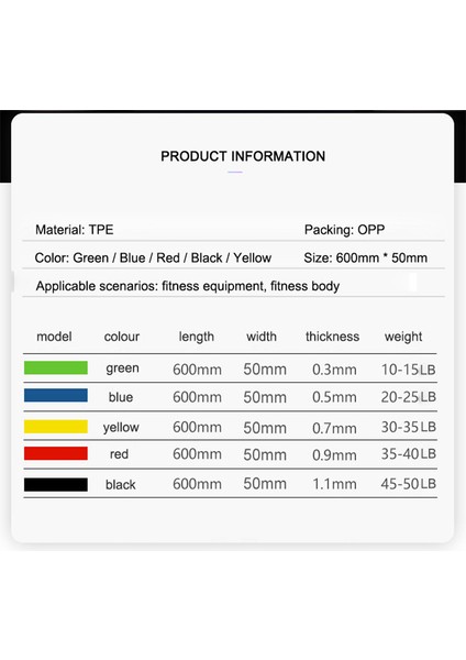 Siyah Stil Yoga Direnç Bantları Çekme Bandı Seti Gym Fitness Ekipmanları Pilates Spor Eğitimi Egzersiz Elastik Bantlar Çekme Halatı Stretch Pull Up (Yurt Dışından) indirimleri