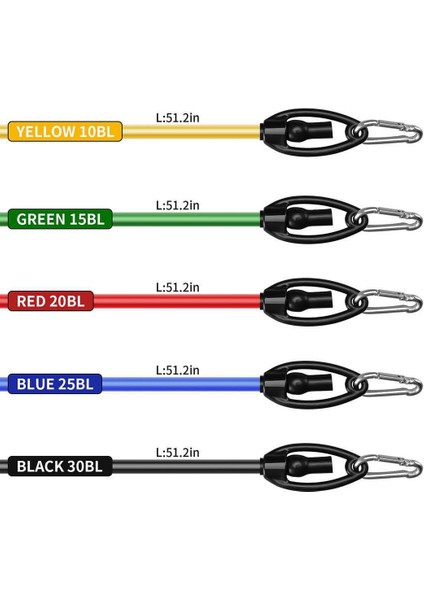 Set 1 Stili Direnç Bandı Ayarı Egzersiz Çapa Bacak Ayak Bileği Direnç Eğitimi Fizyoterapi Egzersizi Kapılı Direnç Bantları Seti (Yurt Dışından)