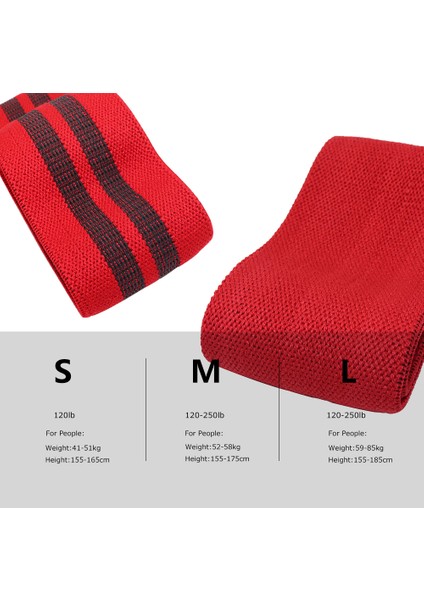 Mavi M Stili Unisex Ganimet Bandı Kalça Daire Döngü Direnç Bandı Bacaklar Için Egzersiz Egzersizi Uyluk Glute Popo Çömelme Bantları Kaymaz Tasarım (Yurt Dışından) fiyatları