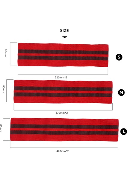 Mavi M Stili Unisex Ganimet Bandı Kalça Daire Döngü Direnç Bandı Bacaklar Için Egzersiz Egzersizi Uyluk Glute Popo Çömelme Bantları Kaymaz Tasarım (Yurt Dışından) modelleri