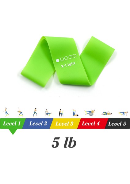 5LB-10LB Tarzı Eğitim Fitness Bandı Sakız Egzersiz Salonu Güç Direnç Bantları Pilates Spor Kauçuk Yoga Bantları Crossfit Egzersiz Ekipmanları (Yurt Dışından)