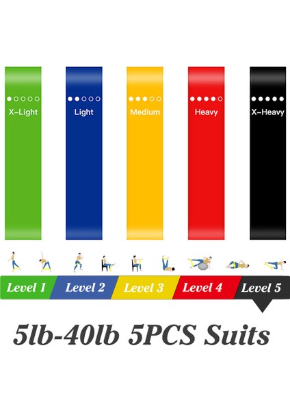5LB-10LB Tarzı Eğitim Fitness Bandı Sakız Egzersiz Salonu Güç Direnç Bantları Pilates Spor Kauçuk Yoga Bantları Crossfit Egzersiz Ekipmanları (Yurt Dışından) modelleri