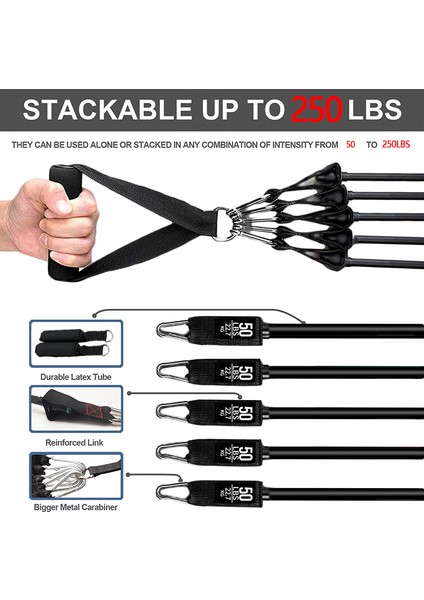 150LBS Renkli Seta Stili 250LBS Direnç Egzersiz Bantları Kapı Çapa Kolları ile 5 Tüp Set Kas Eğitimi Ev Egzersizleri Için Çanta Ayak Bileği Askıları (Yurt Dışından) modelleri