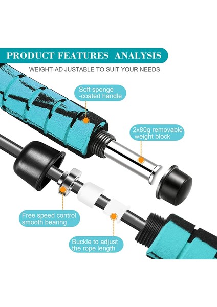 TS-02MAVI Tarzı Fitness Ipsiz Boks Mma Wod Eğitimi Için Ağırlıklı Akülü Atlama Ipini Redify Bod Halat Beachbody Mbf, Yüksek Hızlı Ip Atlama (Yurt Dışından) indirimleri