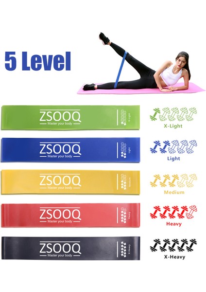 Mavi Stil Direnç Bantları Genişletici Fitness Kauçuk Spor Sakız Döngüleri Yoga Salonu Çekme Halatı Eğitim Egzersizleri Bantları Egzersiz Ekipmanları (Yurt Dışından)