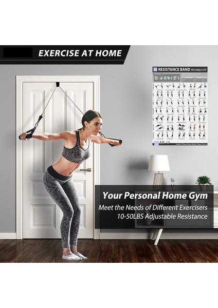 Set A-150LBS-11PCS Stili 150LBS Direnç Bantları Seti Fitness Egzersiz Salonu Çekme Halatı Yoga Tüpü Spor Elastik Ganimet Bantları Ev Için Egzersiz Ekipmanları (Yurt Dışından) indirimleri