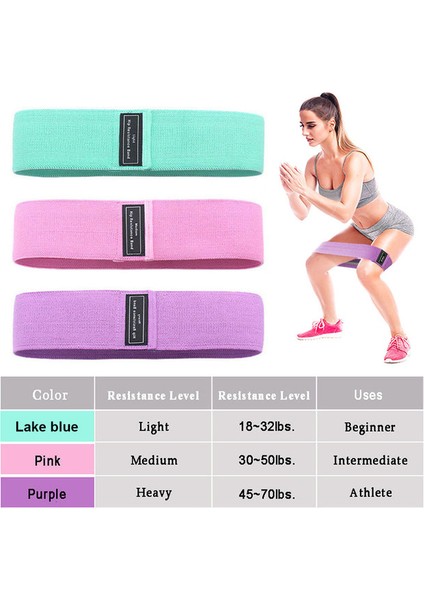 3 Adet 300 Lbs Çanta Stili Yok Dayanıklı Kalça Daire Bant Yoga Gym Fitness Egzersiz Için Kaymaz Lastik Bant Örgülü Elastik Bant Kalça Kaldırma Direnç Bandı (Yurt Dışından)